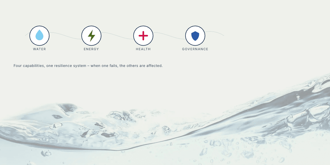 LifeGrid Foundation